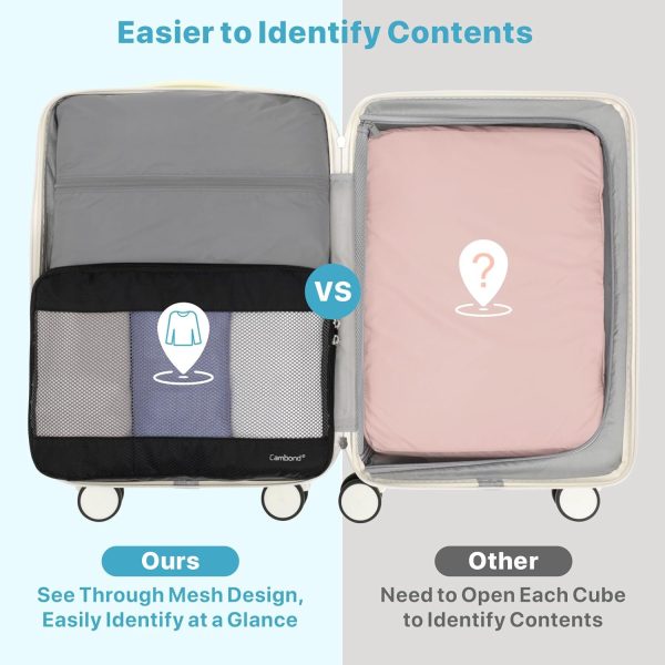 Double Sided Expandable Packing Cubes - Separate Clean and Dirty Clothes See Through Mesh Compression Packing Cubes for Travel, Efficient Packing Organizers for Road Trip, Cruise, Camping - Image 6